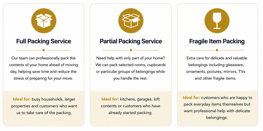 Professional Packing Services Northamptonshire from Zeus Removals preparing household belongings for a move